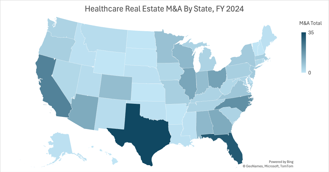 Community Health Center Of Buffalo Inc’s Potential Merger in LevinPro Database